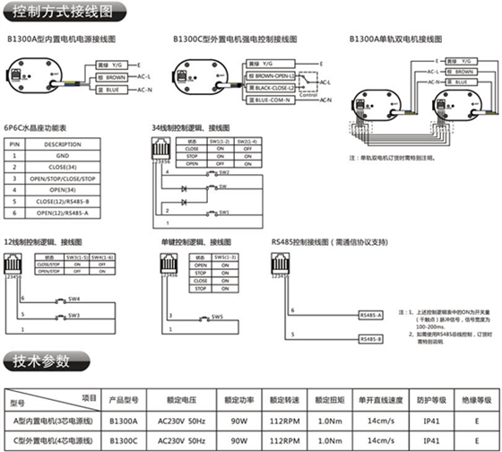 電動窗簾,電動窗簾廠家,電動窗簾軌道廠家,豪異遮陽,4000-121-696！