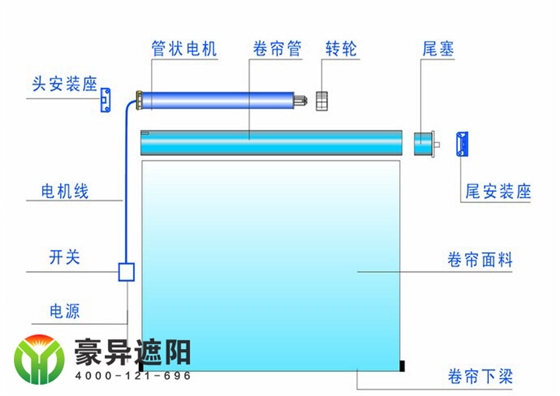 電動(dòng)卷簾結(jié)構(gòu)圖,豪異遮陽(yáng),4000-121-696