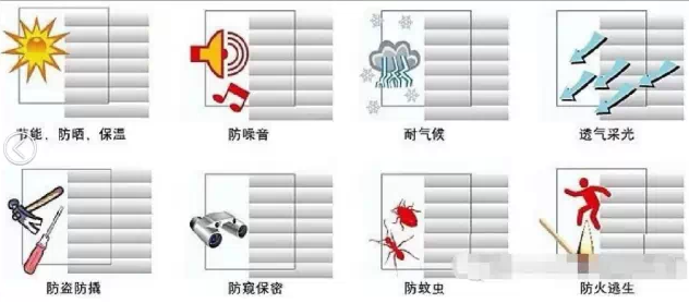 陽卷簾窗,節(jié)能卷簾窗,防盜卷簾窗,電動卷簾窗,電動卷簾窗廠家-豪異遮陽,4000-121-696