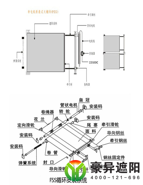 FSS電動天棚簾結(jié)構(gòu)圖,豪異遮陽,4000-121-696！