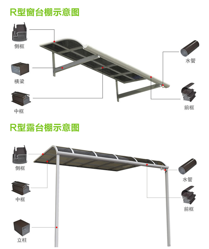 窗臺(tái)固定雨棚,露臺(tái)固定雨棚,豪異遮陽(yáng)廠家,4000-121-696