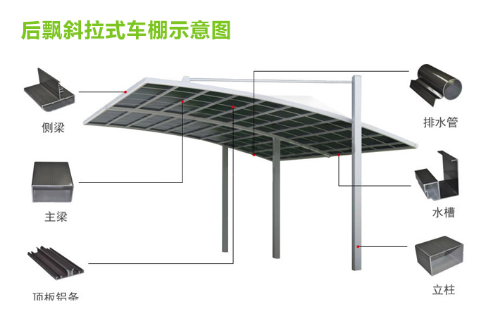 停車棚,鋁合金停車棚,豪異遮陽(yáng),4000-121-696