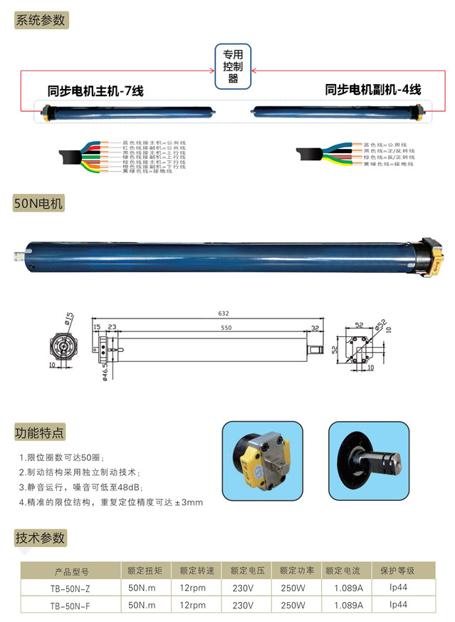 超大尺寸電動卷簾,豪異遮陽,4000-121-696