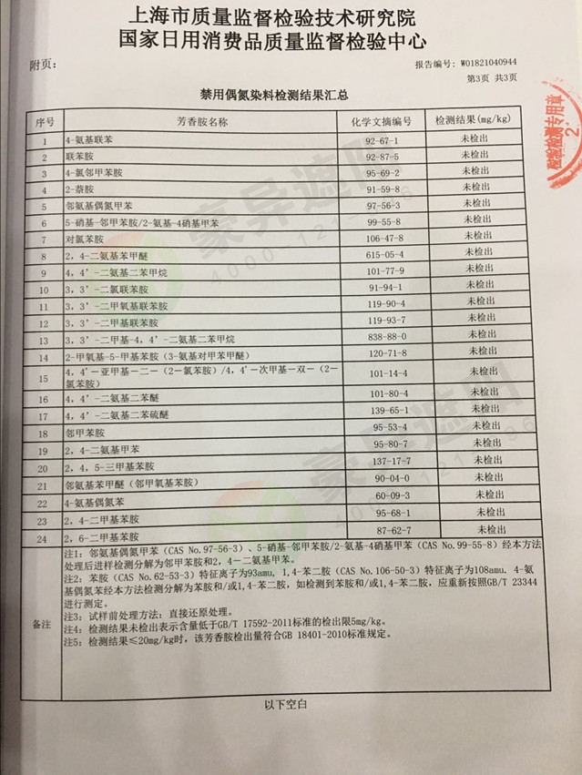 蜂巢天棚遮陽簾檢測報告,豪異遮陽,4000-121-696