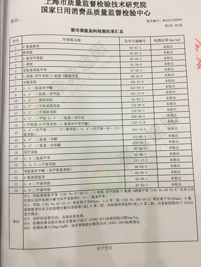 半遮光蜂巢天棚簾檢測報告,豪異遮陽,4000-121-696