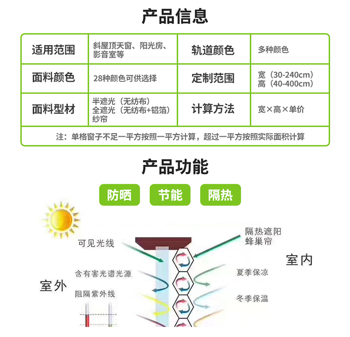 陽光房遮陽電動天棚簾,豪異遮陽,4000-121-696